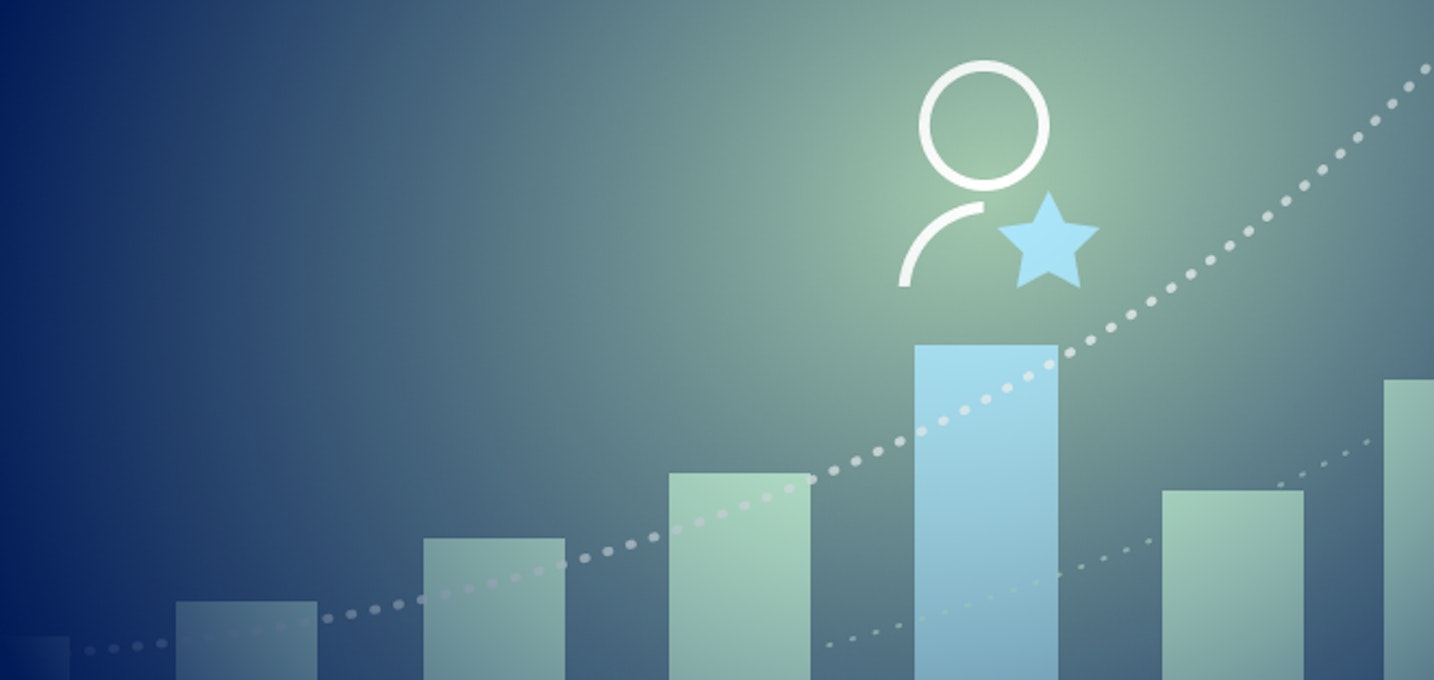 AD Maximize CLV Blog