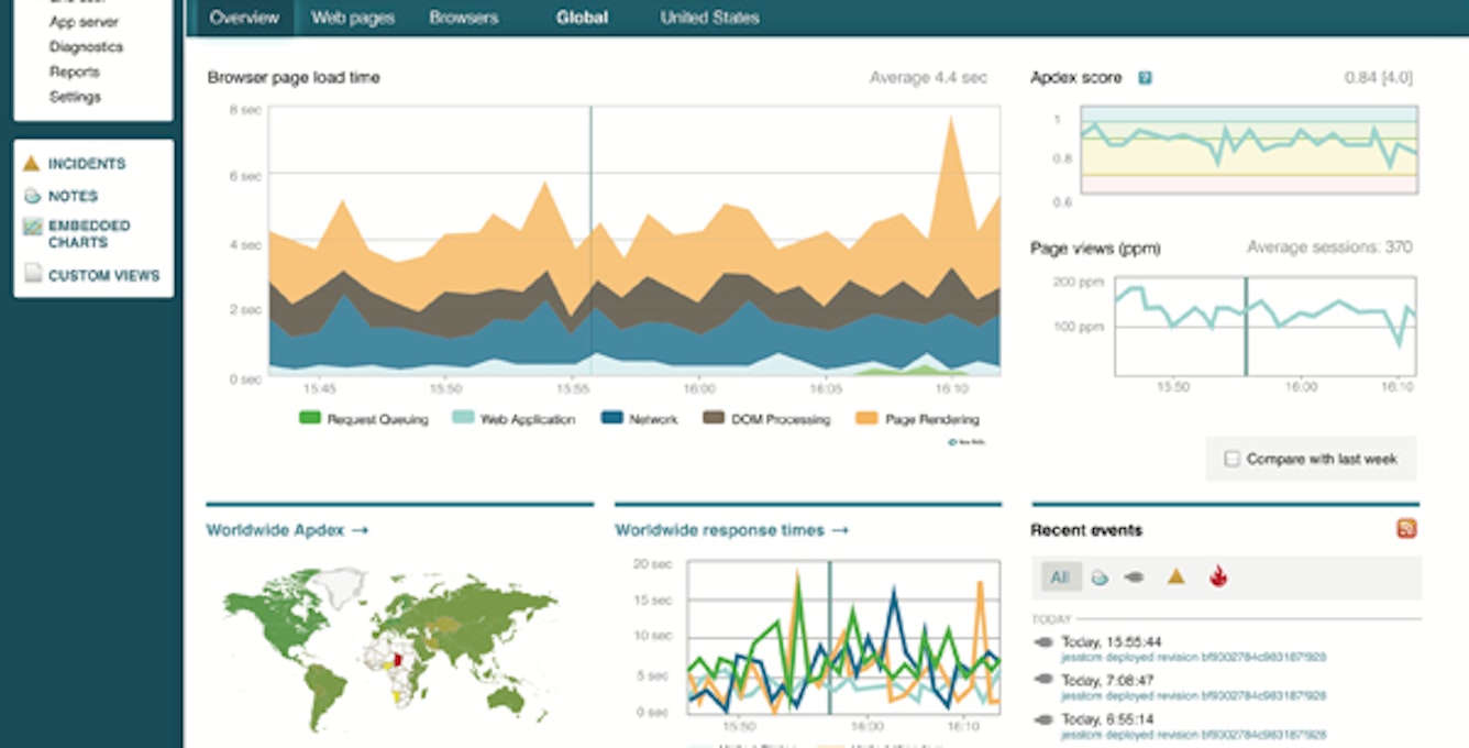 New Relic Screenshot