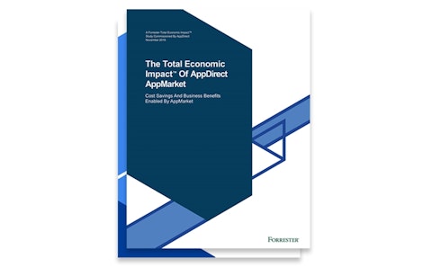 Get Started Thumbnail Total Economic Report