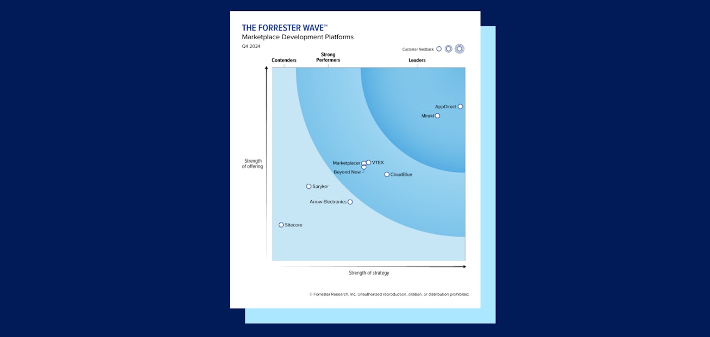 How to choose a B2 B Marketplace Platform Blog