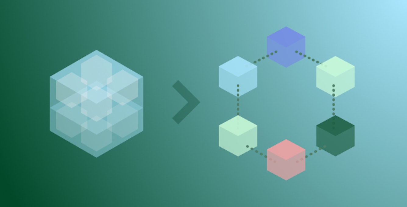 Microservices Guide Blog