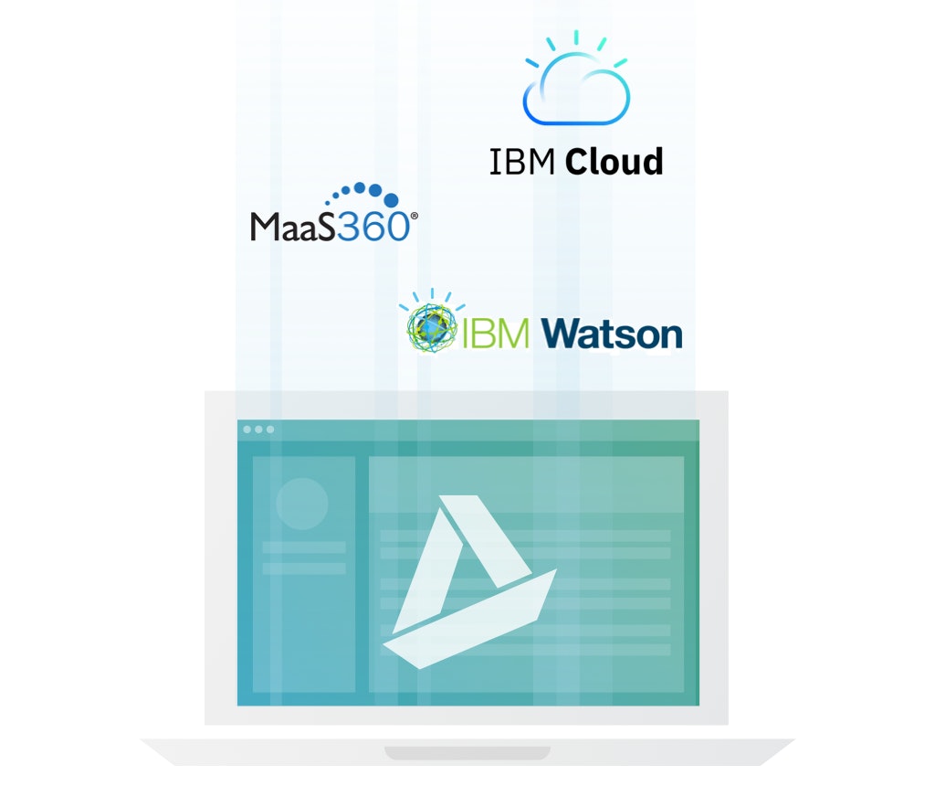 Resell IBM Solution v3