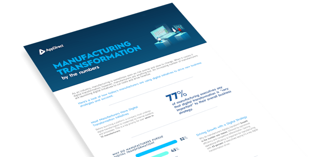 Manufacturing Infographic Resource