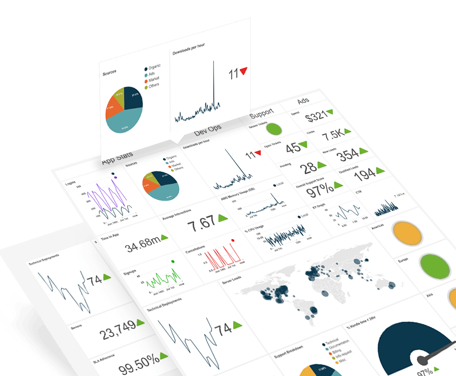 Appmarket Cloud Data
