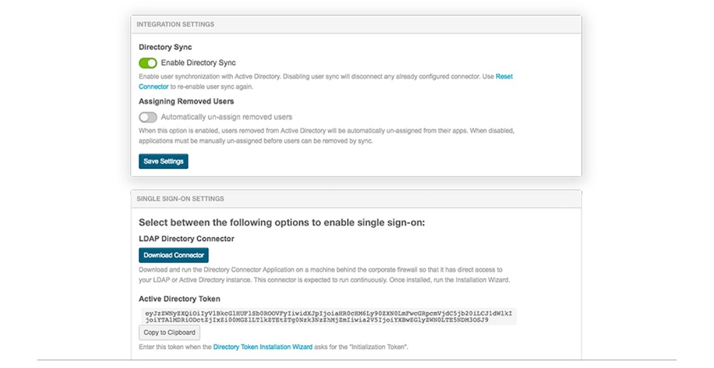 Snapshot of AppIdentity's Directory Integration showing how customers can sync their directory infrastructure to AppDirect's network of cloud solutions